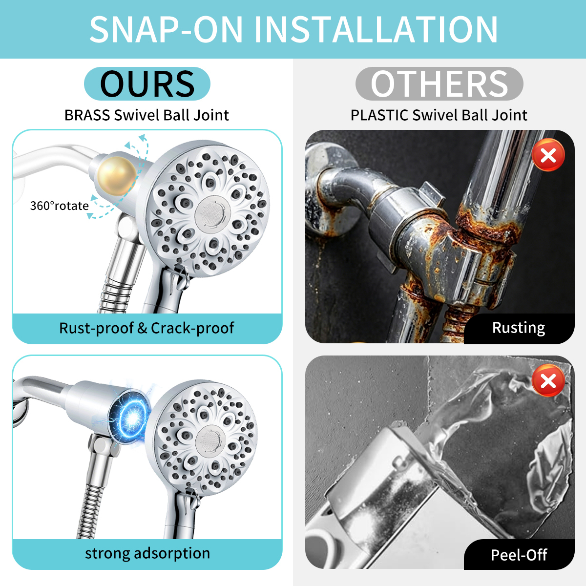 One-Click Activate Jet Spray Gun Function Shower Head 3