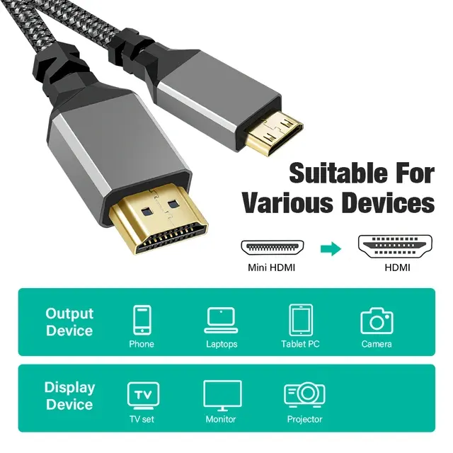 Mini HDMI Cable 2
