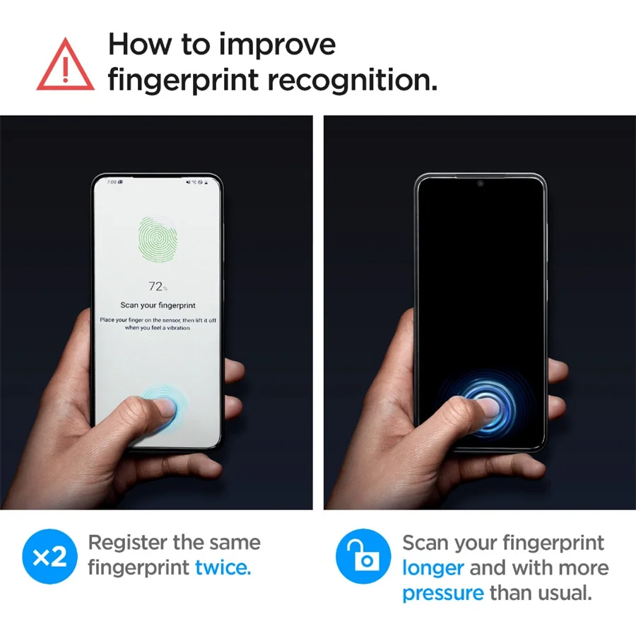 Gehärtete Displayschutzfolie für Samsung Galaxy 3