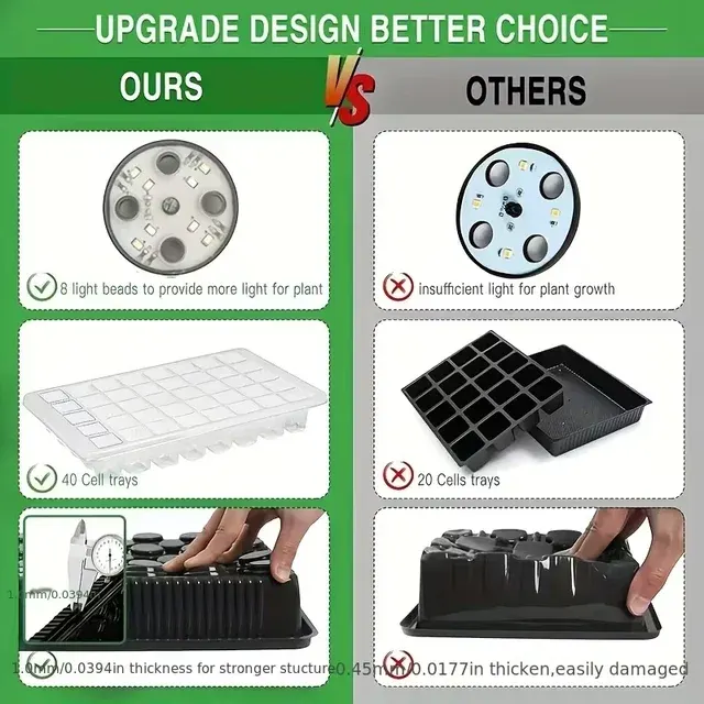 Seed Starter Tray with Grow Light 4