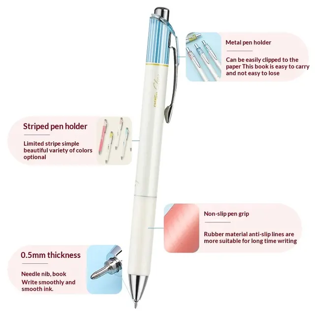 Retractable Gel Pen 2