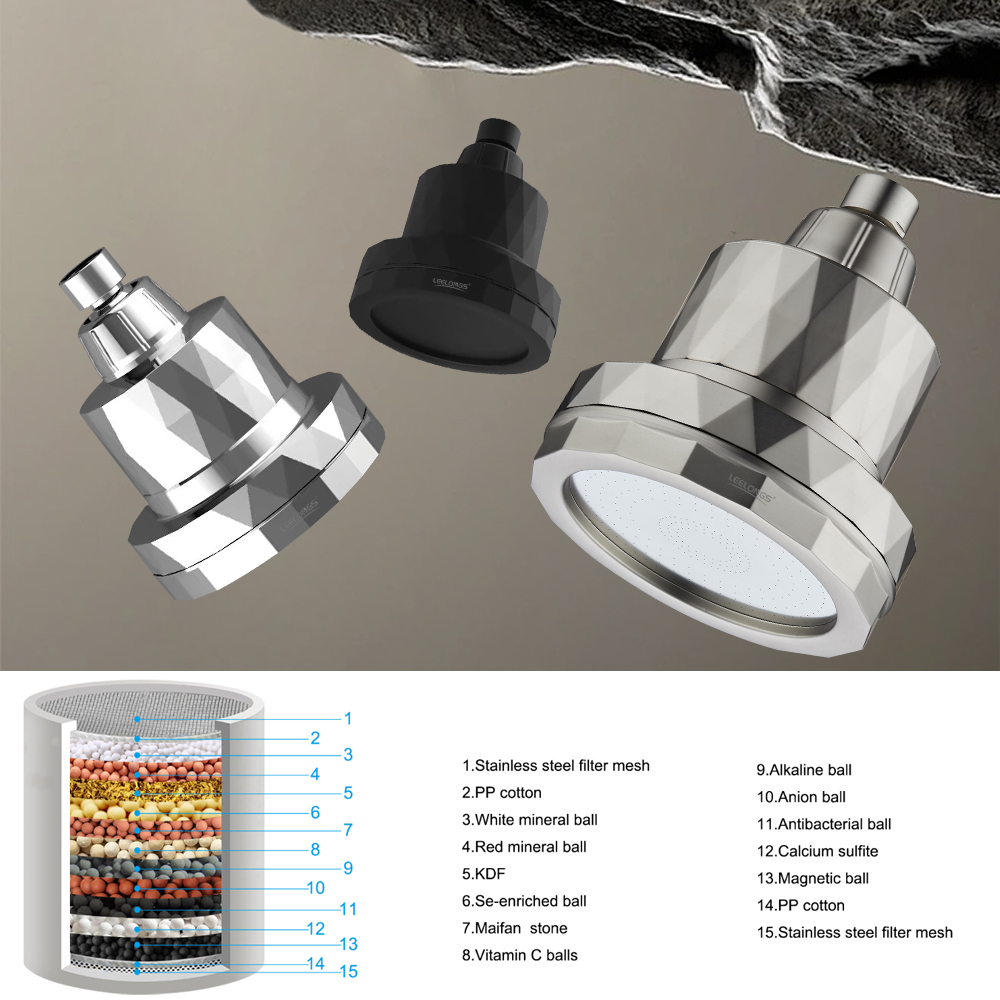 Black 15-Mode Rainfall Showerhead 4