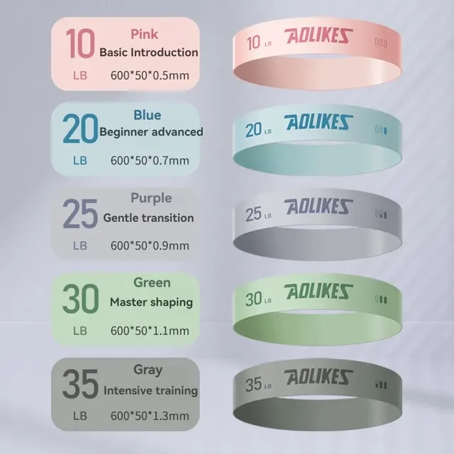 Resistance Band 2