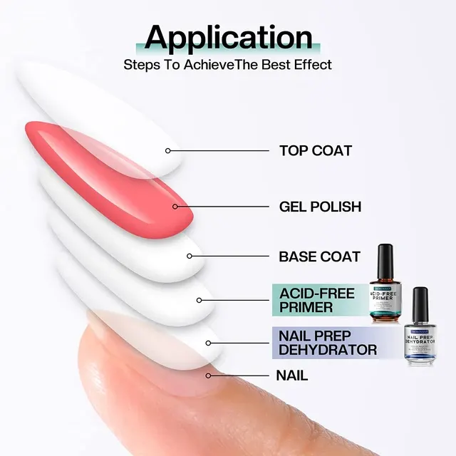 Acid-Free Nail Primer, 15ml 2