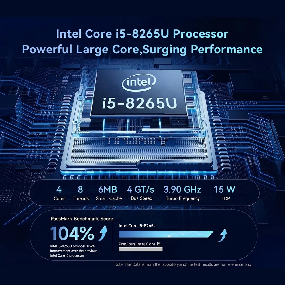Mini PC with i5 Processor, 16GB RAM 2