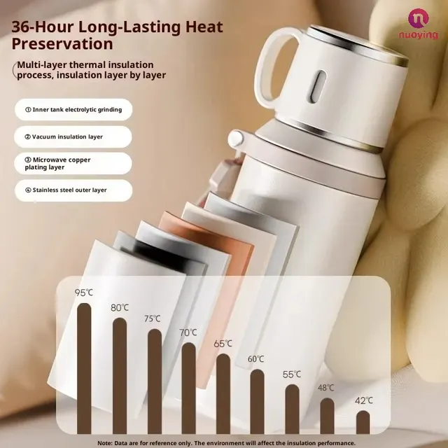 Insulated Water Bottle 4