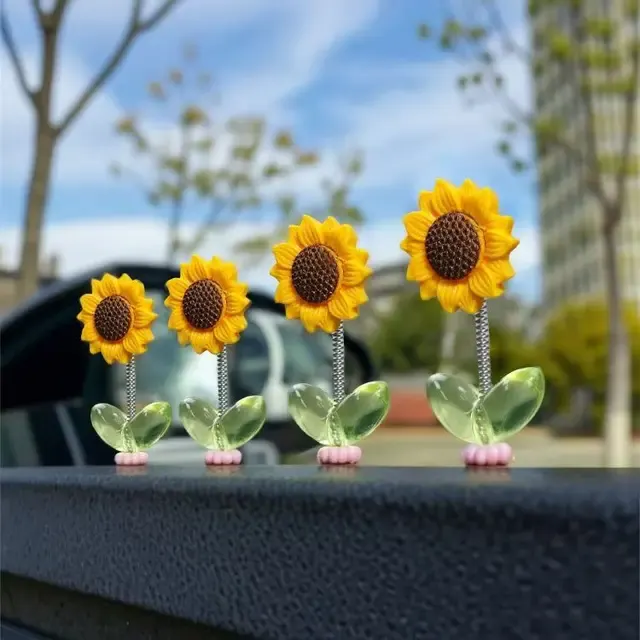 Wobbling Dashboard Figure 2