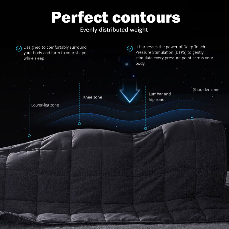 Sage Green Quilted Cotton Weighted Blanket 3