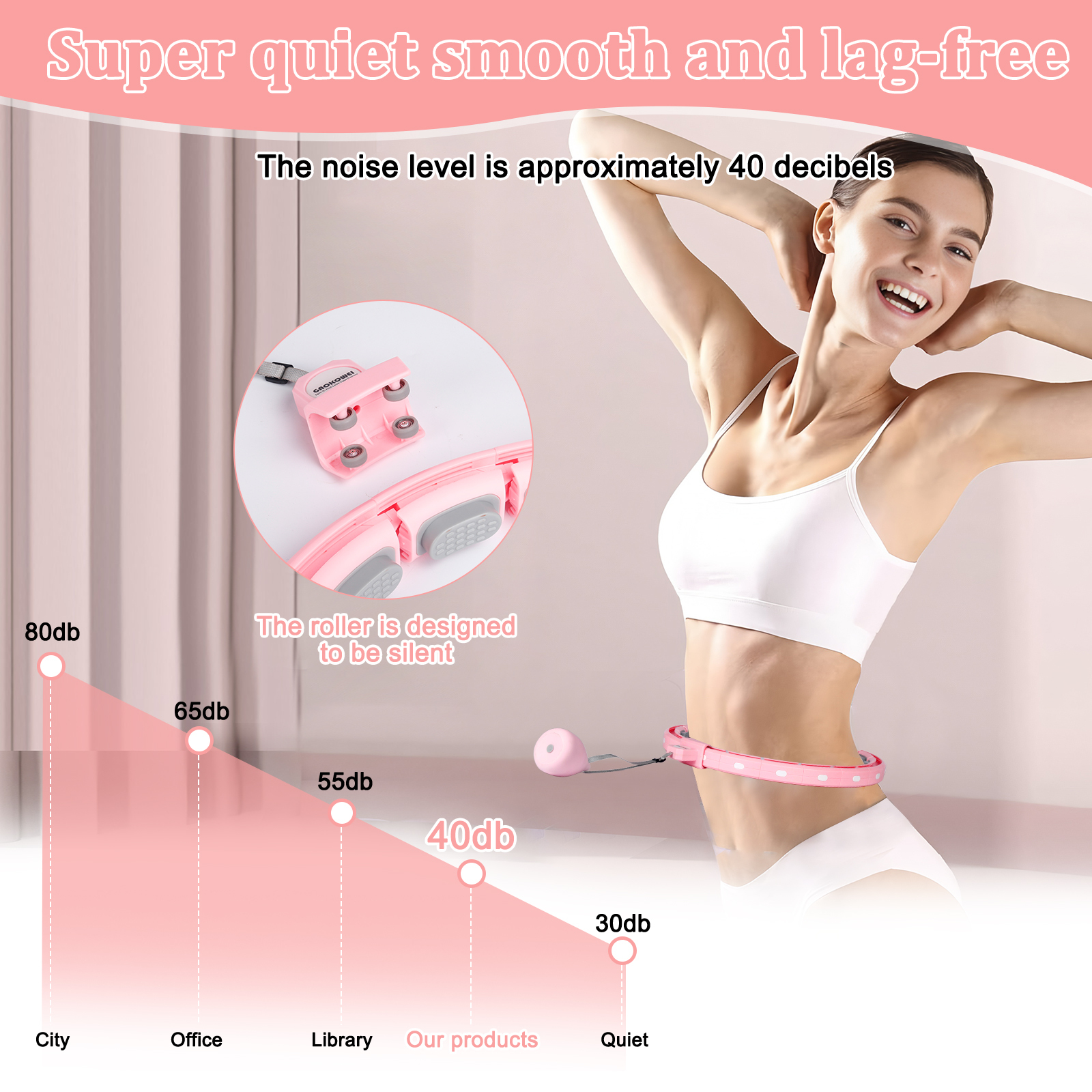 Snbo Hula Hooops for Adults Weight Loss Weighted 2