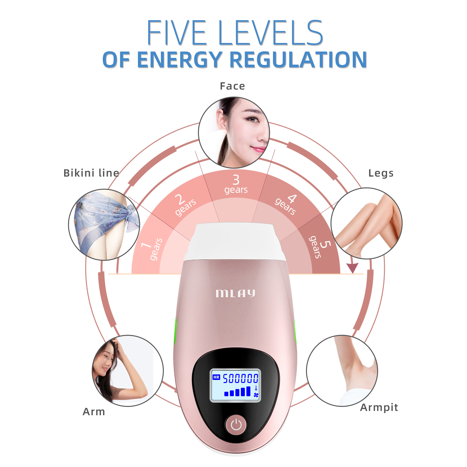 For Mlay T3 36W Laser IPL Hair Removal 4