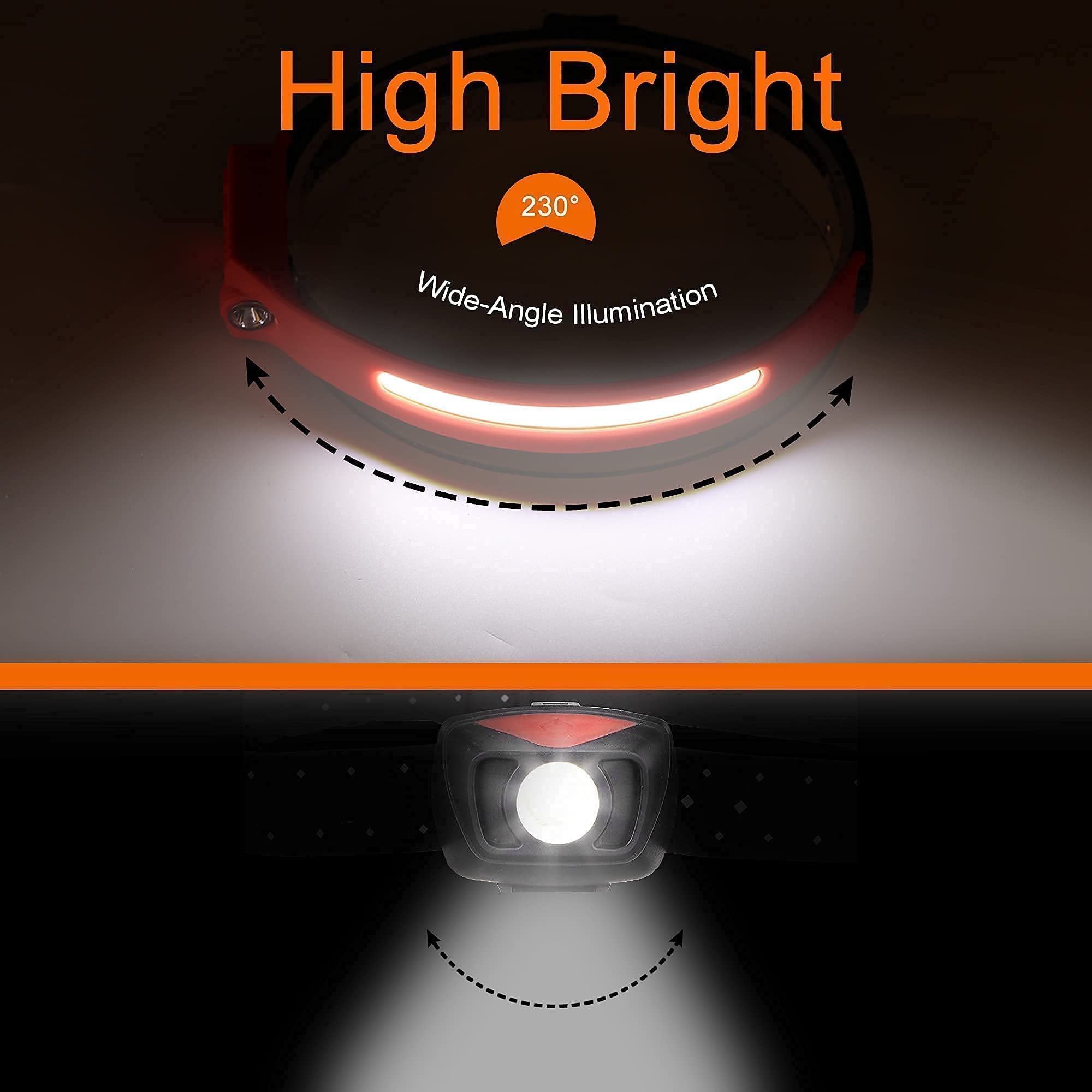 LINLI All Perspectives Induction Running Camping Rechargeable LED 4