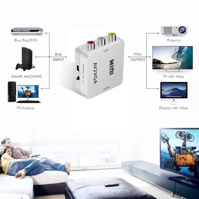 Videokonverter 3
