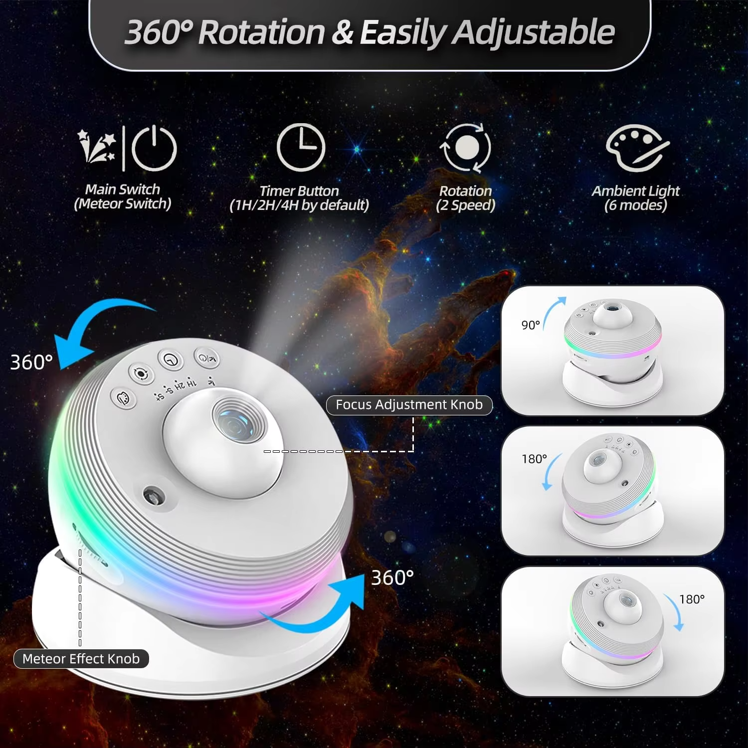 Meteor Galaxy Projector 13 in 1 4K Planetarium 3