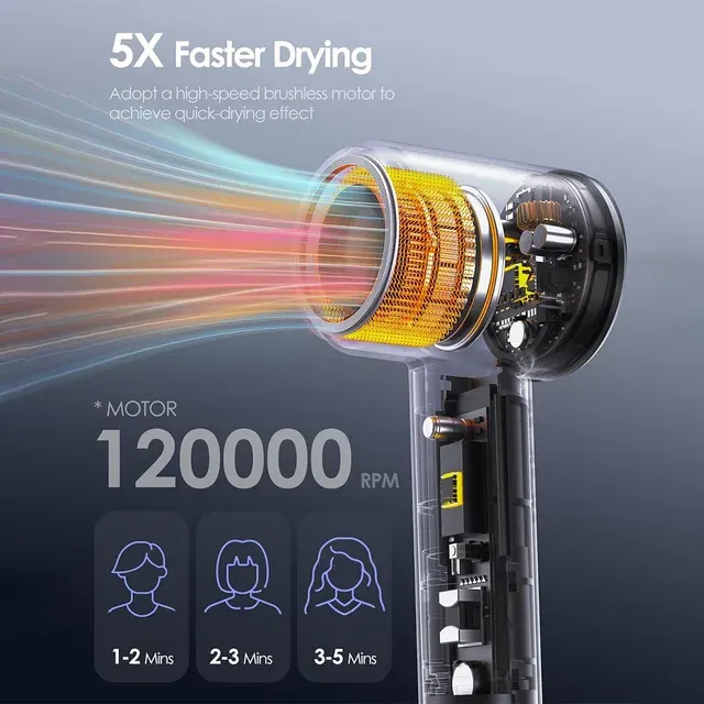 Brushless Hair Dryer 2