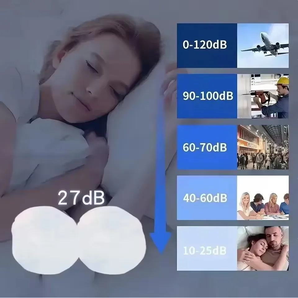 Transparent Silicone Sleep Earplugs 2