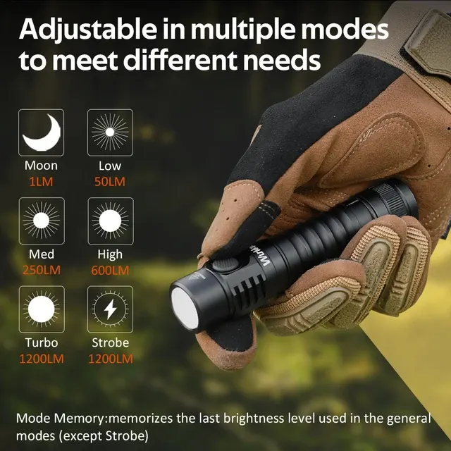 Bergsteiger-Taschenlampe mit USB-C-Ladung, 1200 Lumen 4