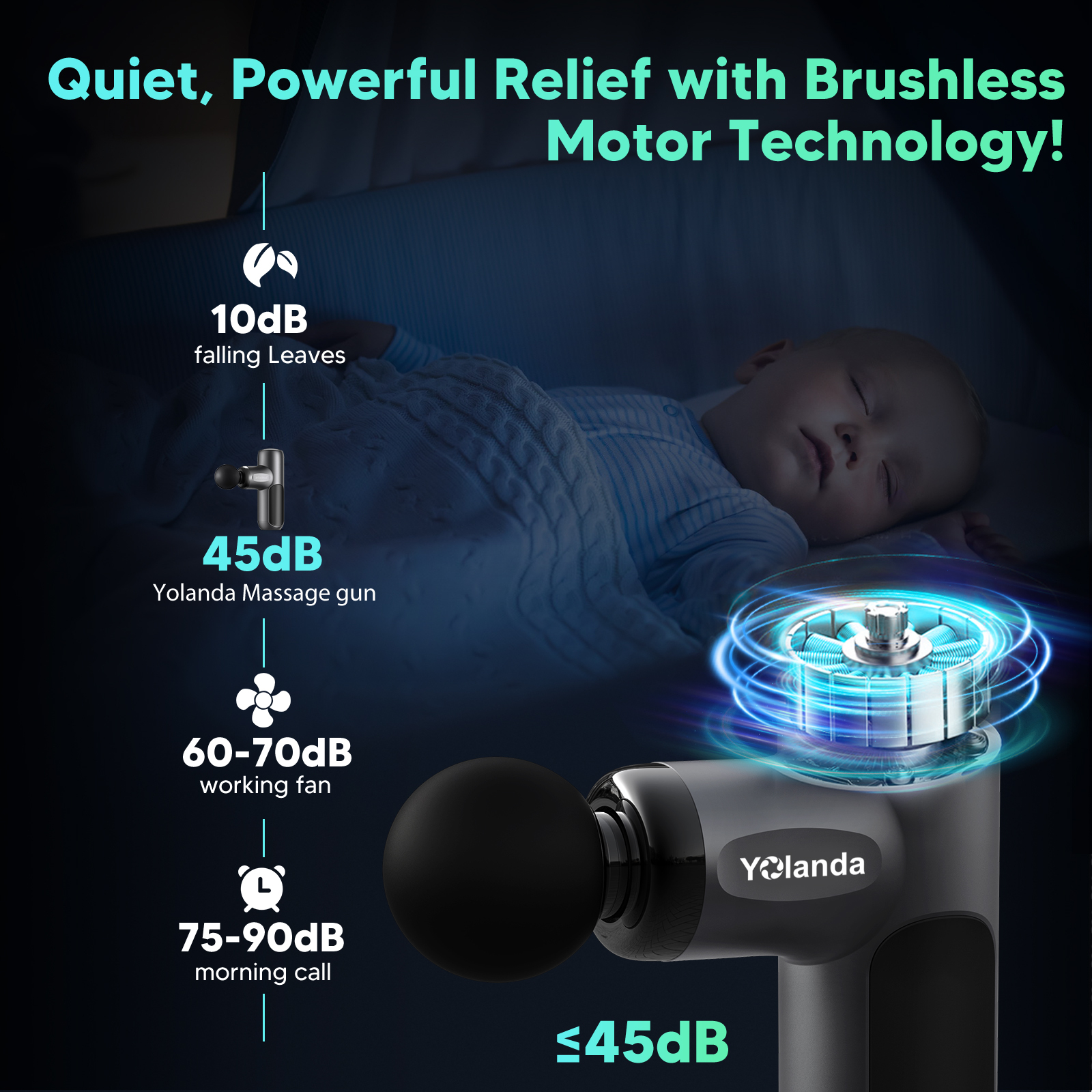 Stocked Smart Pressure Sensor Electric 5 Speed Muscle 4