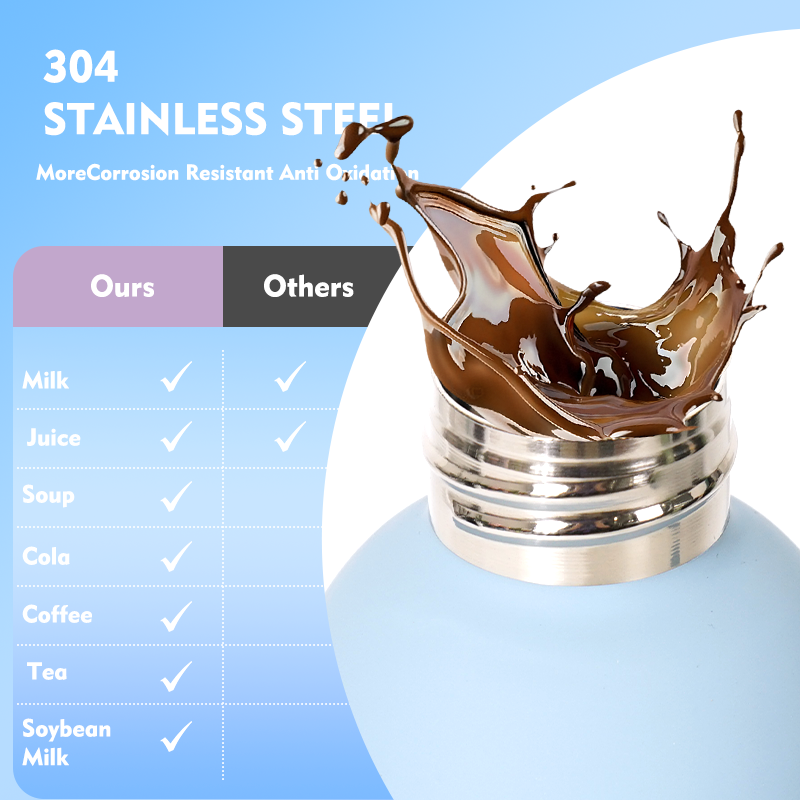 Insulated Stainless Steel Kids Tumbler 500ml 3