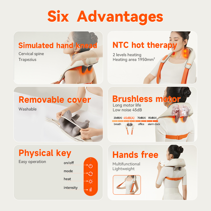KEEPFIT Portable Electric Shiatsu Neck & Shoulder Massager 2