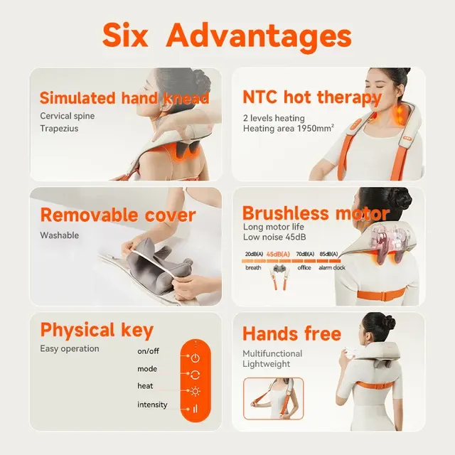 Elektrische Shiatsu Nacken- und Schultermassage 2