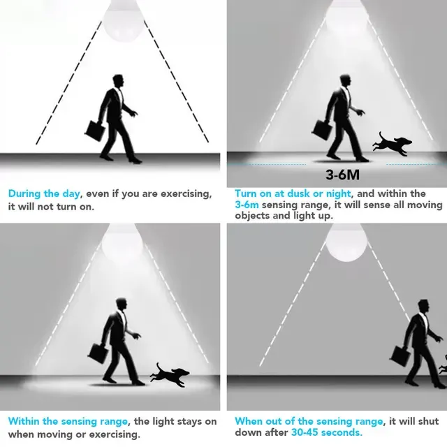 Motion Sensor LED Lamp 2