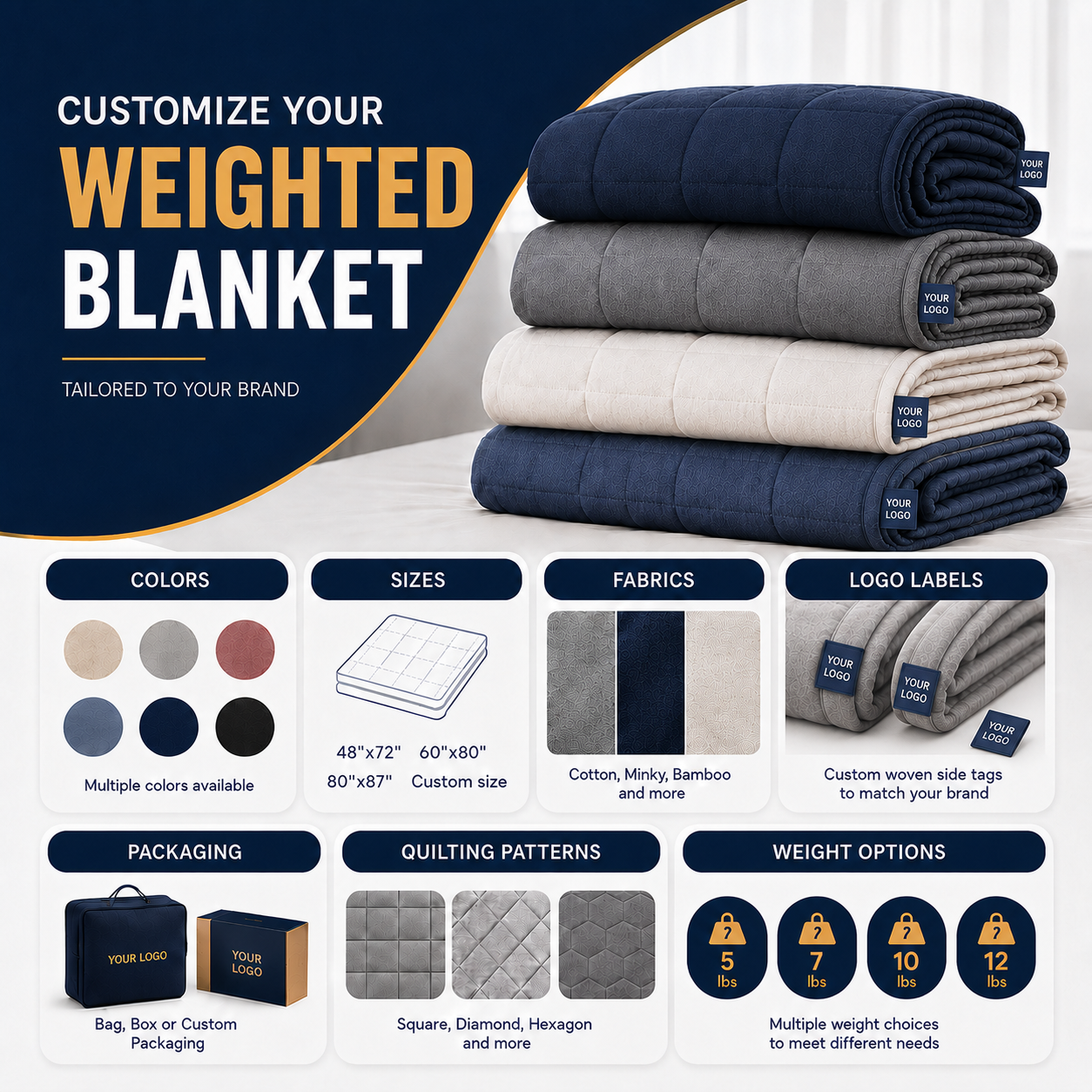 Sage Green Quilted Cotton Weighted Blanket 4