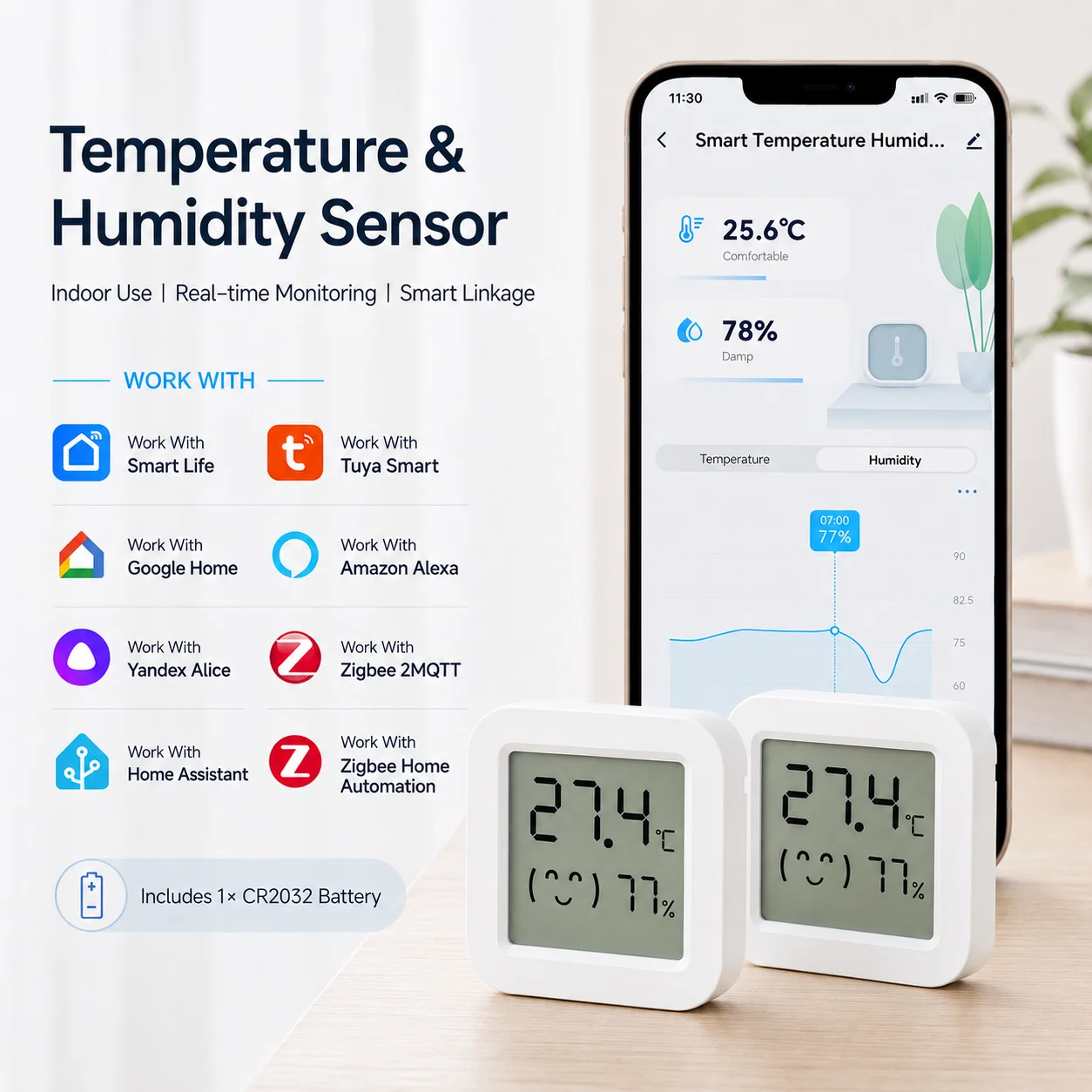 Zigbee Temperature Sensor LCD Display 2
