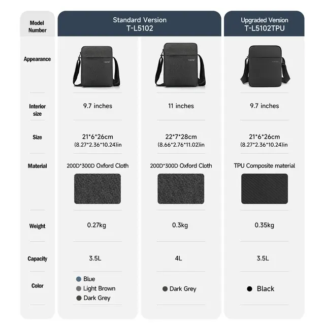 Waterproof Men's Business Mini Shoulder Bag 2