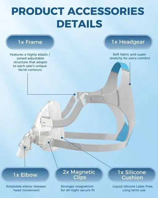 Breathing Support Mask with Silicone Cushion 4