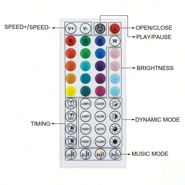 RGB LED Strip with Bluetooth, 10 m 2
