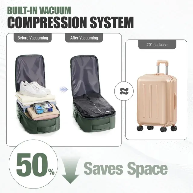 Carry-On Travel Backpack 3