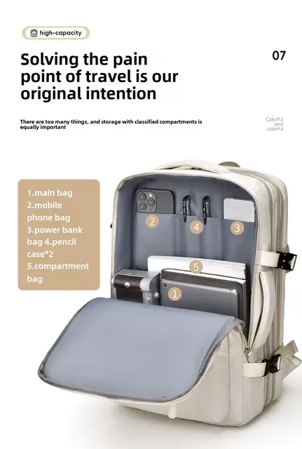 Handgepäck-Rucksack 3