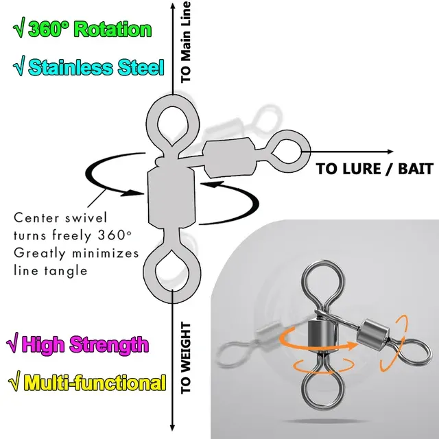 Triangular Triple Swivel for Catfish Fishing 2
