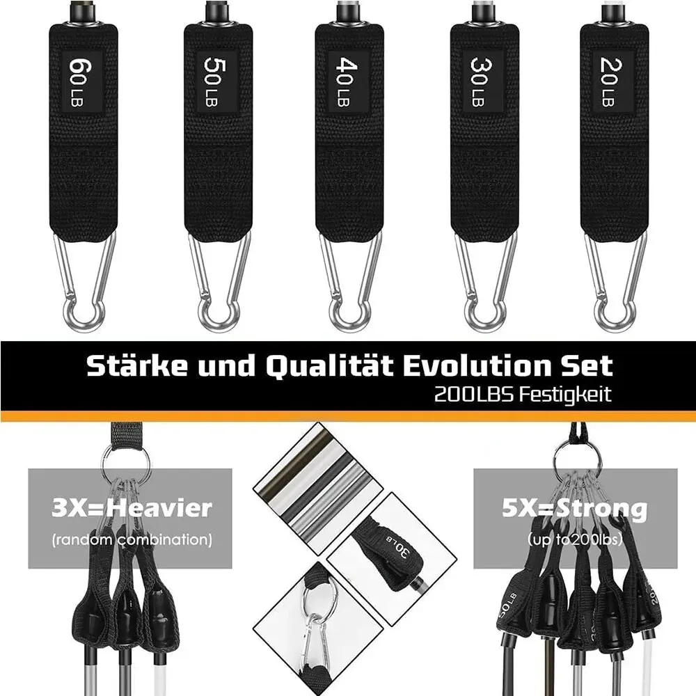 Widerstandsbänder-Set 2
