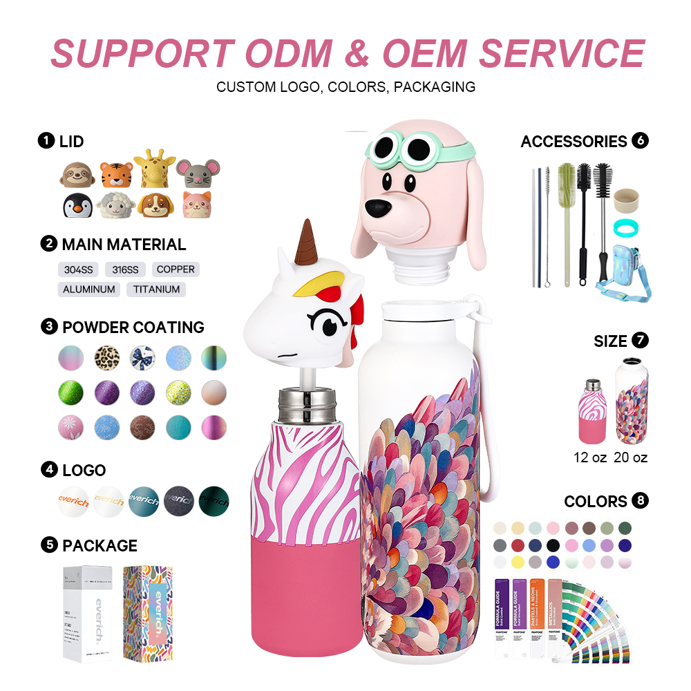 Edelstahl Kinderflasche mit Cartoon-Motiv 3