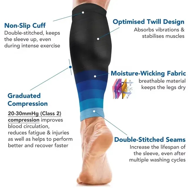Calf Compression Sleeves 20-30 mmHg 1
