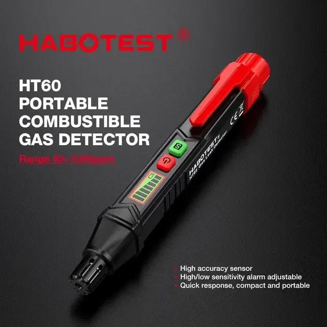 Combustible Gas Detector 1