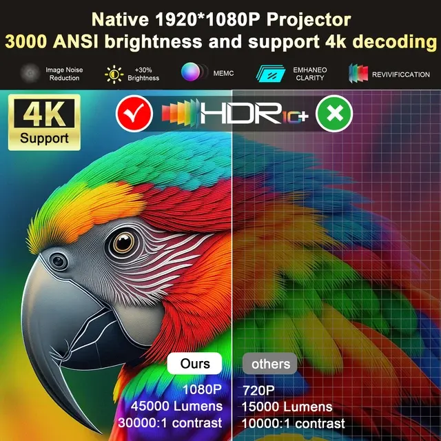 4K Home Cinema Projector with WiFi 6 4