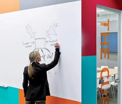 Flexibles Whiteboard 3