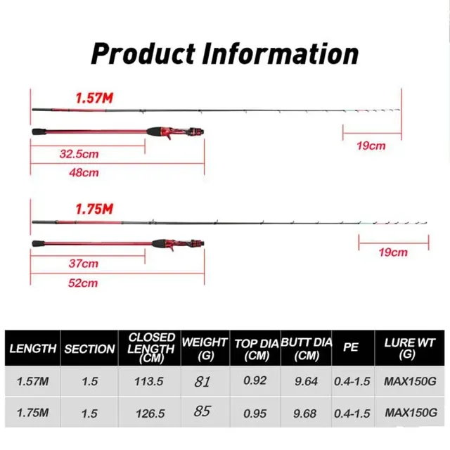 Lightweight Sea Squid Fishing Rod 4
