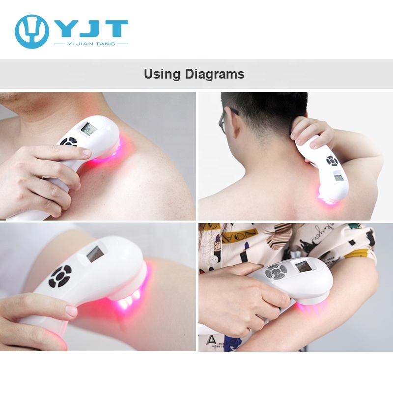 Neck and Shoulder Pain Relief Device 2