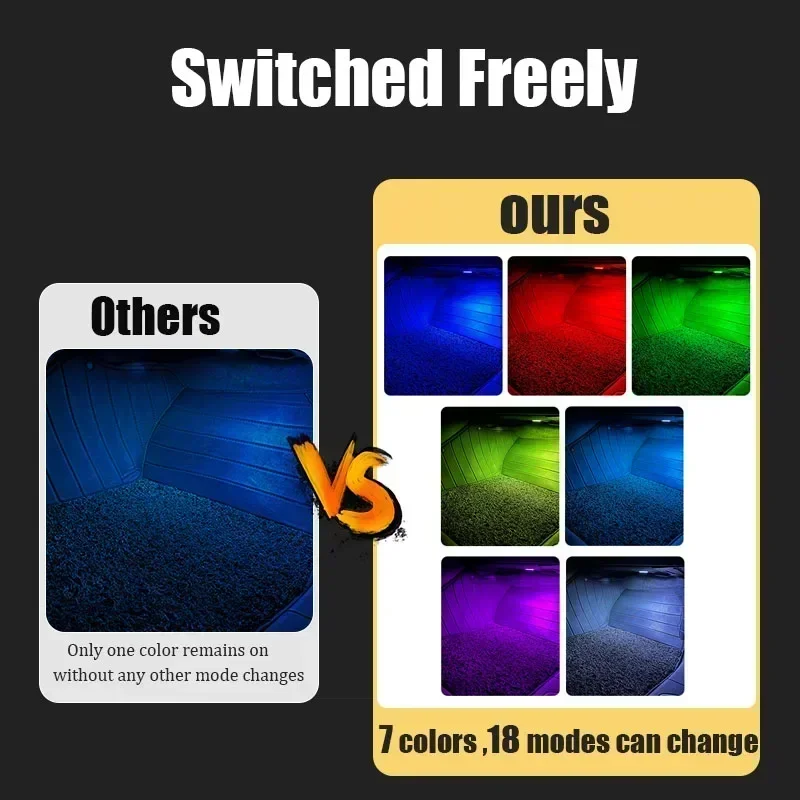 RGB Footwell Light for Audi Models 4