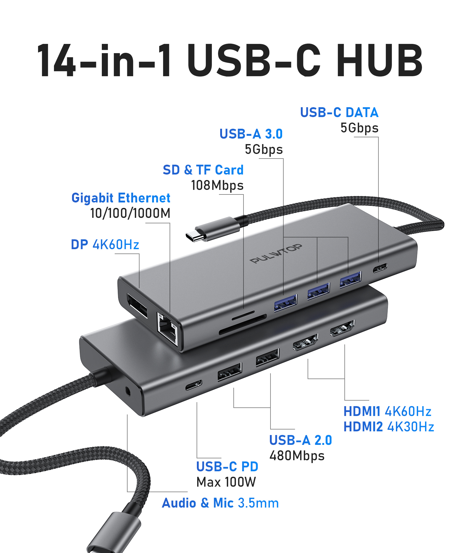 14-in-1 USB-C Docking Station with HDMI 4