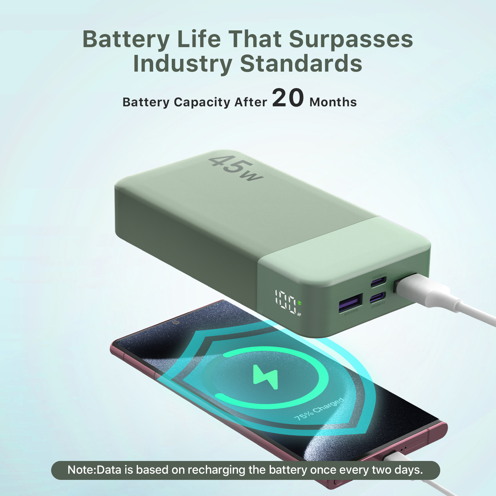 45W Fast Charging Laptop Power Bank 20000mAh 3