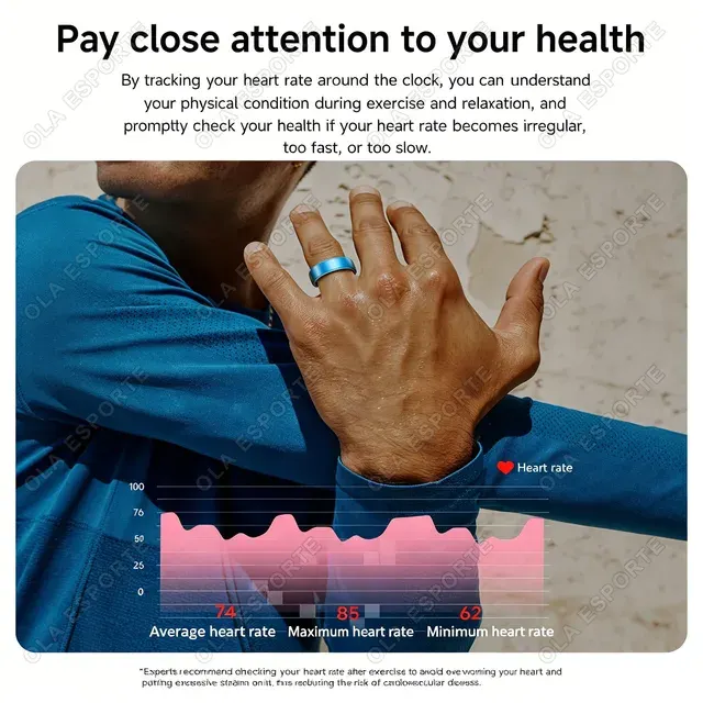 Smart Ring 4
