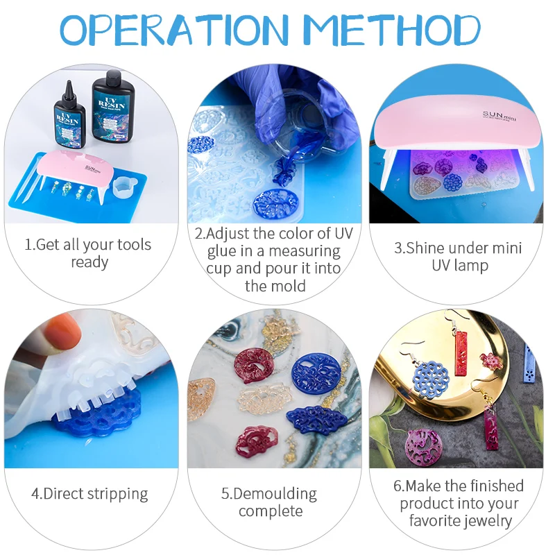 Clear UV Resin Kit 250g Fast Curing 3