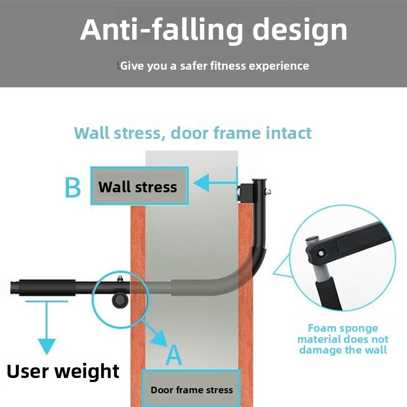 Klimmzugstange für den Türrahmen 4