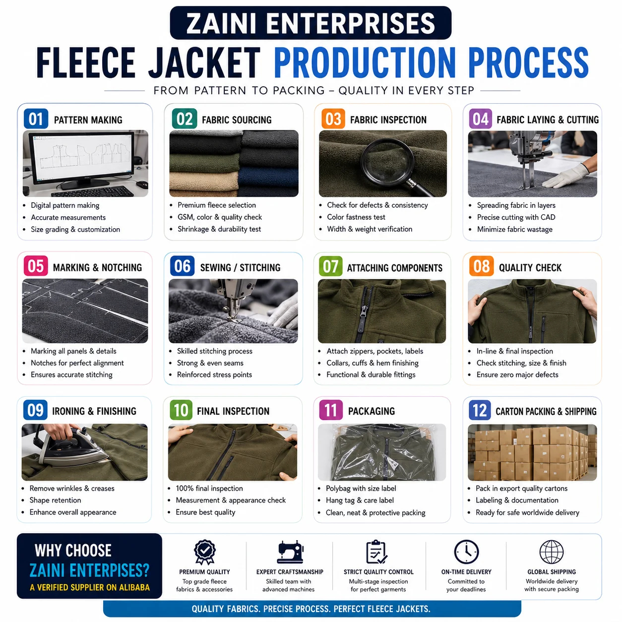Leichte Fleecejacke 240g Stehkragen Zweifarbig 4