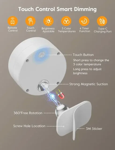 Magnetic LED Wall Light 4