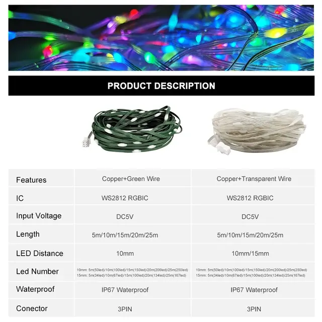Addressable LED Strip 2